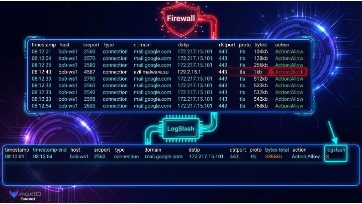 LogSlash compression showing 8 logs to 1 hyperlog