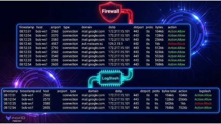 Multiple compression windows showing log merging
